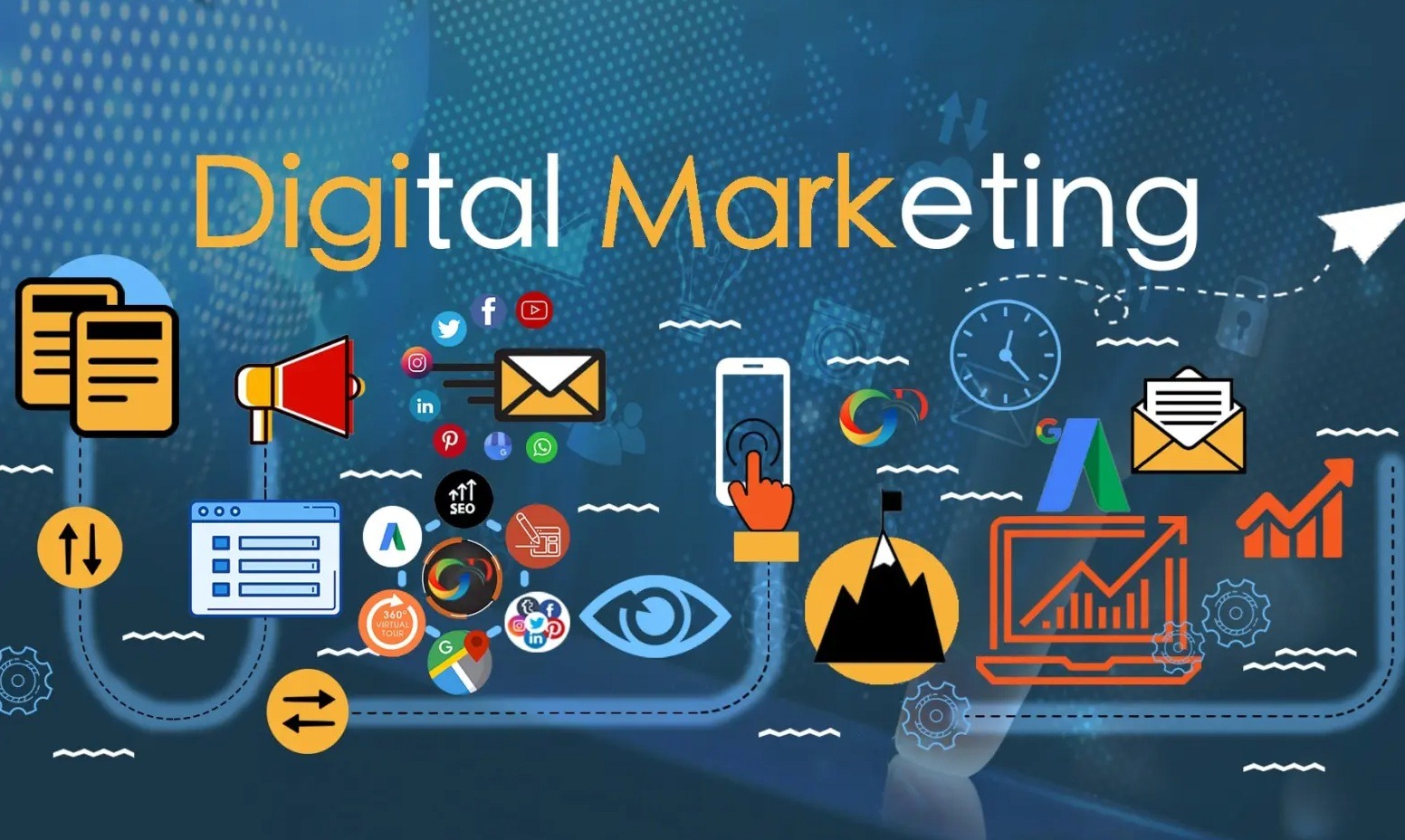 Advance Digital Marketing